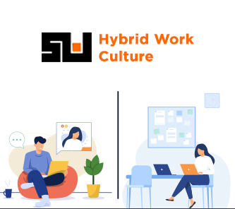 Sociowash - Hybrid Work Culture